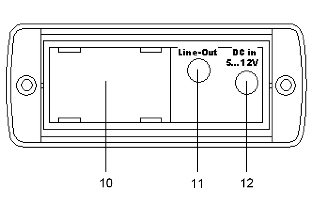 Baseplate connection layout diagram